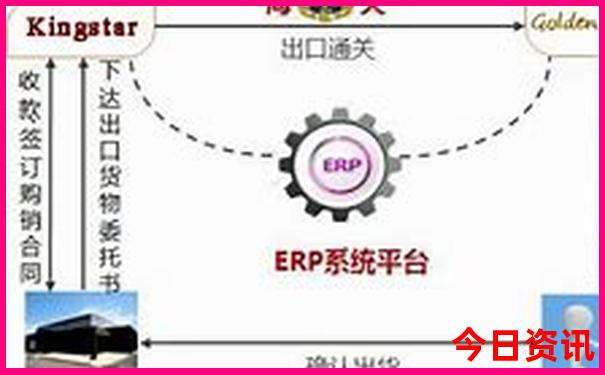 甘南哪些景点值得一游